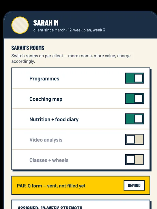 A client's record in PT Manager: Sarah M, her rooms with Programmes switched on, and a form sent to her